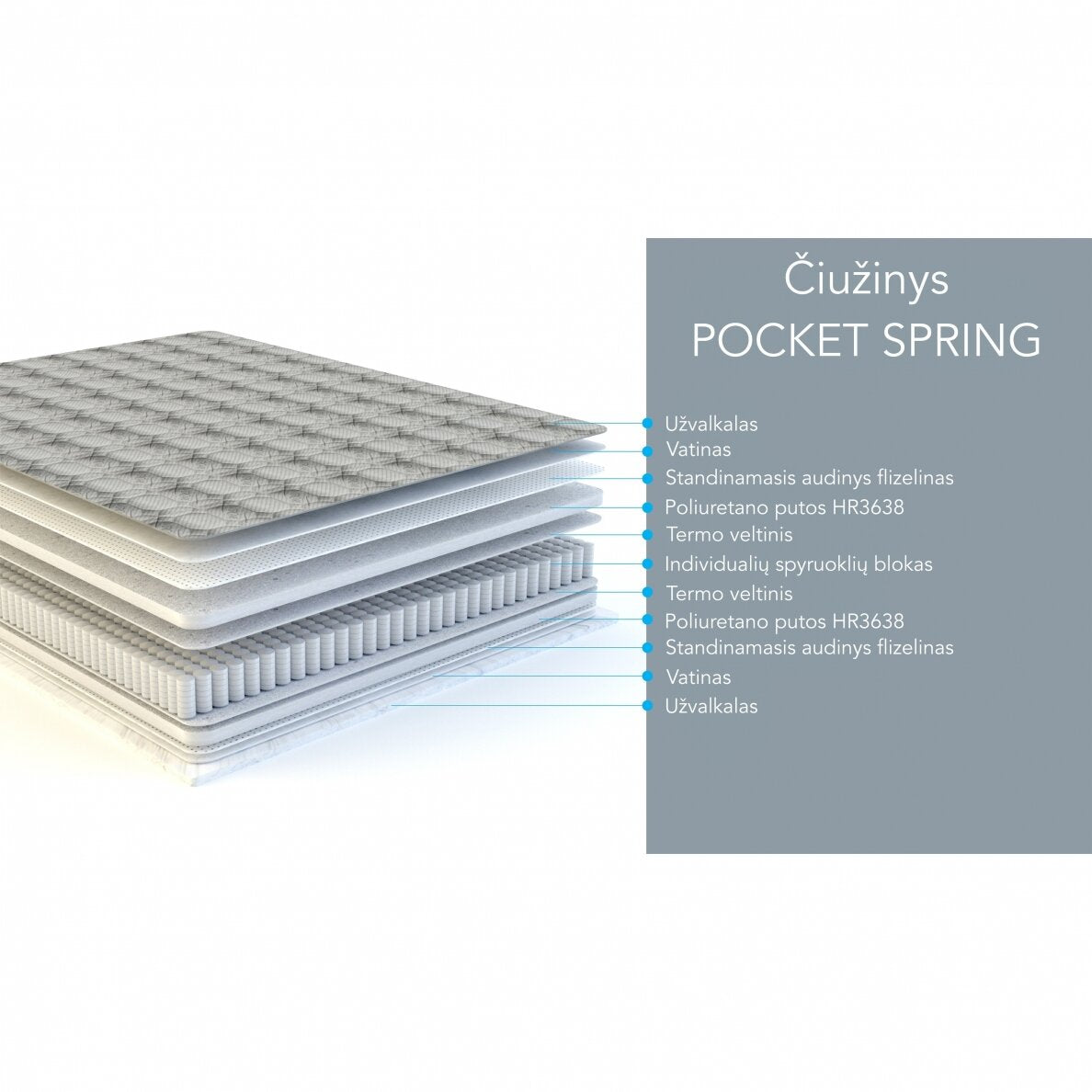 Čiužinys POCKET SPRING