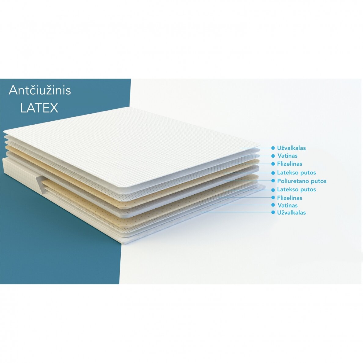 Antčiužinis LATEX